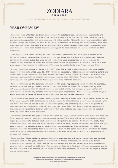 Report page – Year overview
