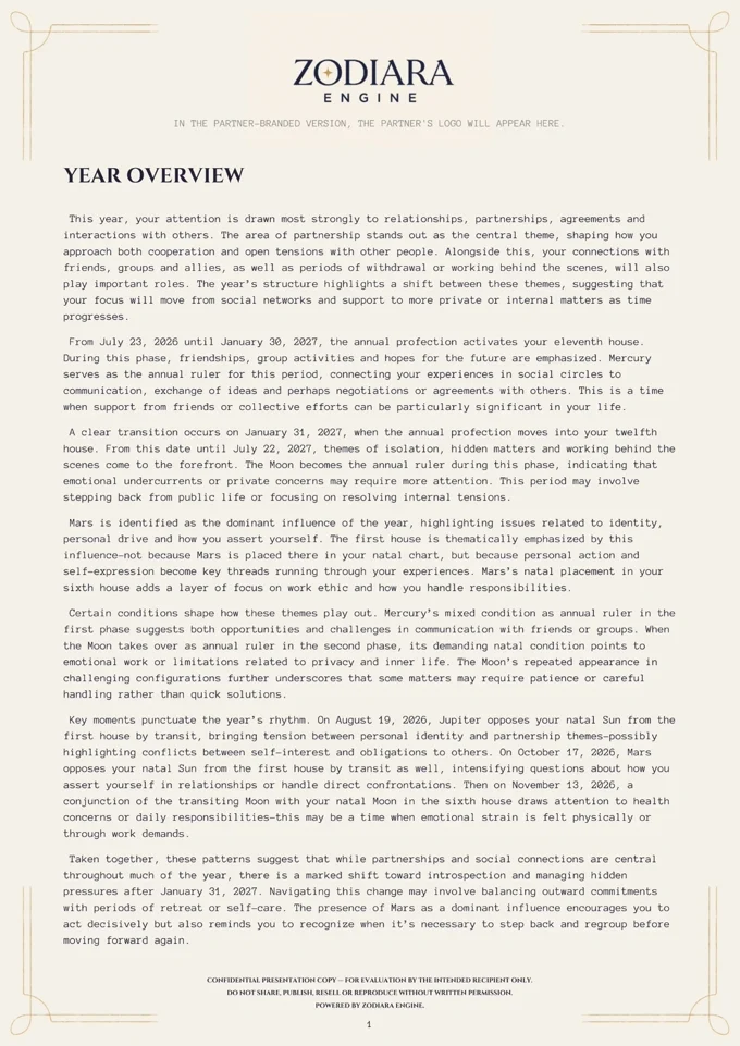 Report page – Year overview